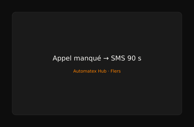 Appel manqué traité par une réponse en 90 secondes